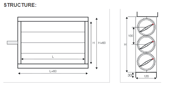 Type manuel en aluminium de rectangle d'amortisseurs de contrôle aérien de volume pour le système de la CAHT 1