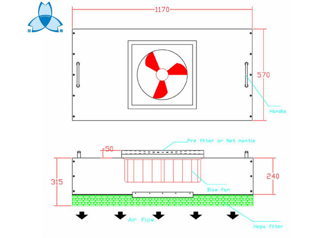Bruit de l'unité de filtrage de fan du rendement élevé FFU Hepa 54dBA, vitesse d'air 0.35-0.65m/S 0