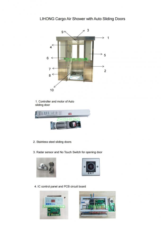 Tunnel automatique de douche d'air de portes coulissantes d'acier inoxydable de Double-feuille de peau grand pour des matériaux pour la pièce propre de la classe 100 0