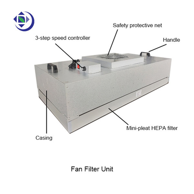 Unité de filtrage de la fan HEPA de la classe H13 FFU de plafond de Cleanroom avec le moteur à courant alternatif