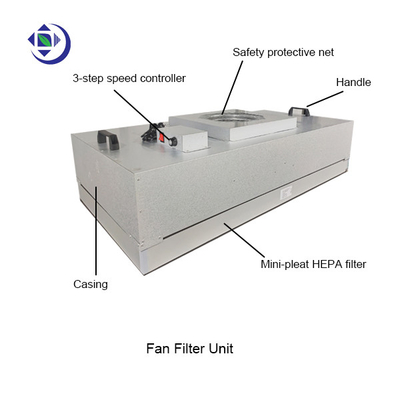 acheter Unité de filtrage de la fan HEPA de la classe H13 FFU de plafond de Cleanroom avec le moteur à courant alternatif online manufacture