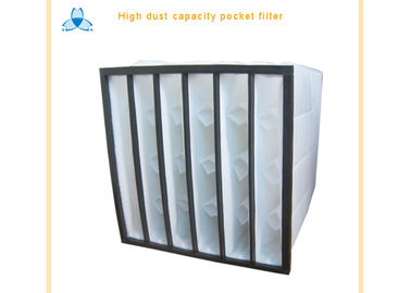 Filtre à air non tissé de fibre de verre pour des systèmes de la CAHT