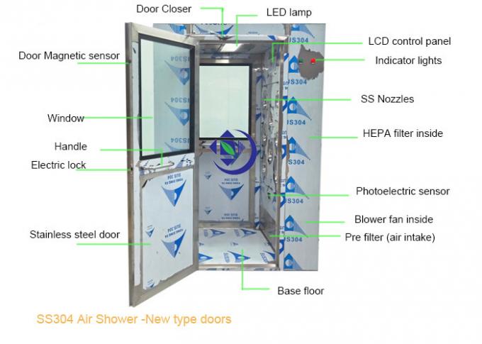 Pièce de douche de l'air SS304 d'AC380 V avec le double - vitrail de couche de portes pour 1-2 personnes 0